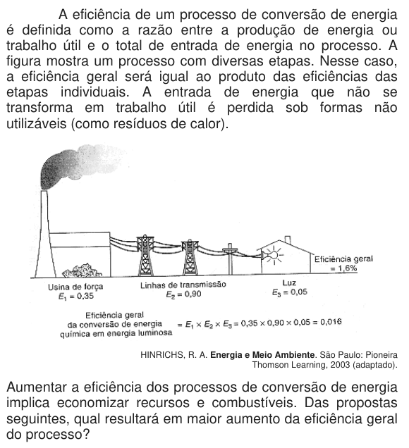 Imagem da questão