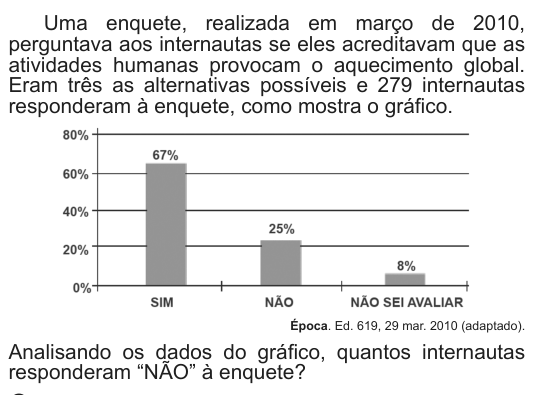 Imagem da questão