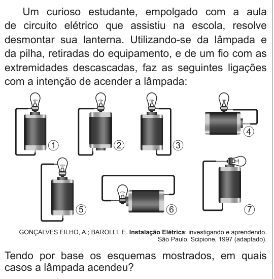 Imagem da questão