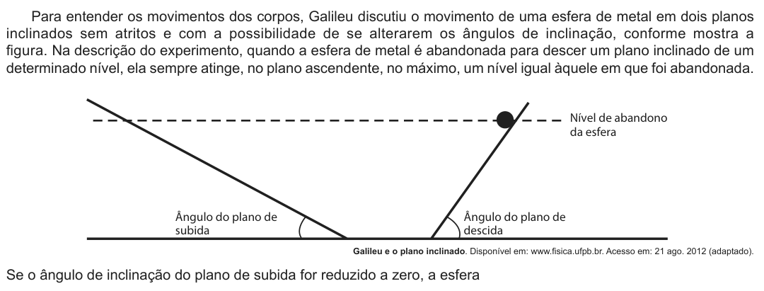 Imagem da questão