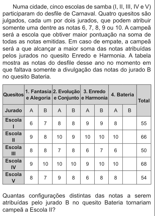Imagem da questão