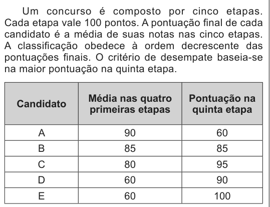 Imagem da questão