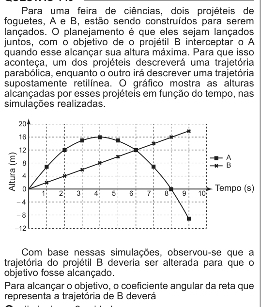 Imagem da questão