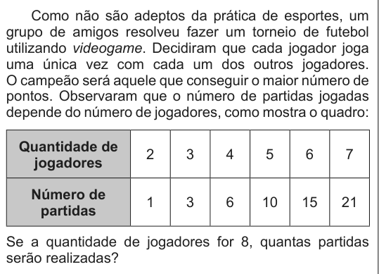 Imagem da questão